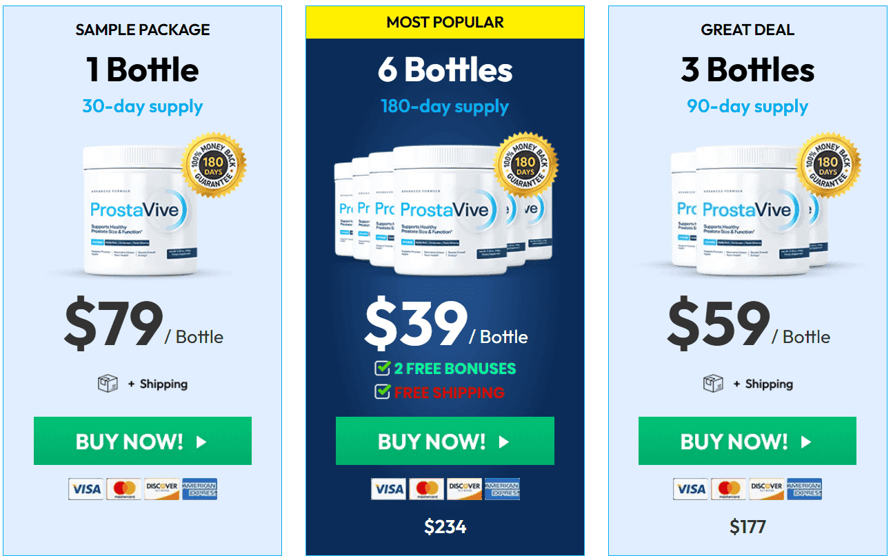 prostavive buy